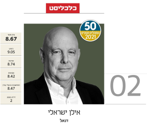 אילן ישראלי מנכ"ל קבוצת דנאל- דירוג המנהלים הטובים, כלכליסט